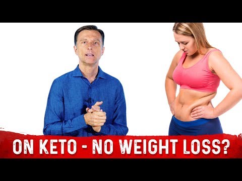 What is a Ketone Explained By Dr Berg