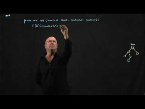 Red Black Tree 4 - Add methods