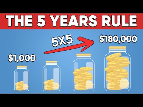 2021年你應該投資多少錢（按年齡）？ (How Much You Should Invest in 2021 (By Age))