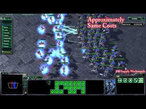 Warhound is not just 'a bit too all-round'