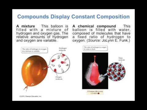 Chapter 5 - Molecules and Compounds