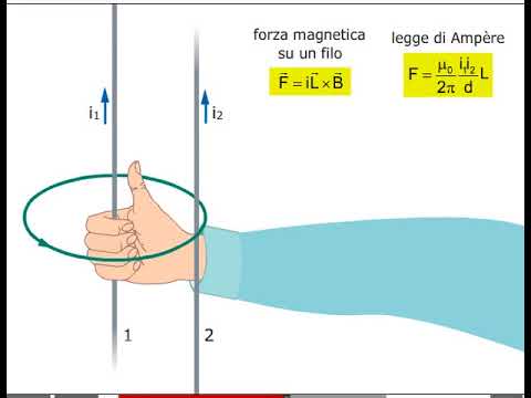 Benda gravidanza mal di schiena Scricchiolio e dolore alle articolazioni del ginocchio trattati