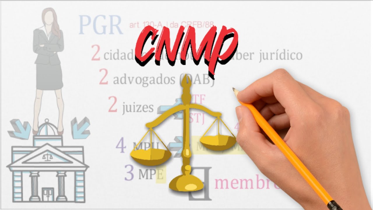 (CNMP) Conselho Nacional do Ministério público I Composição e Competência