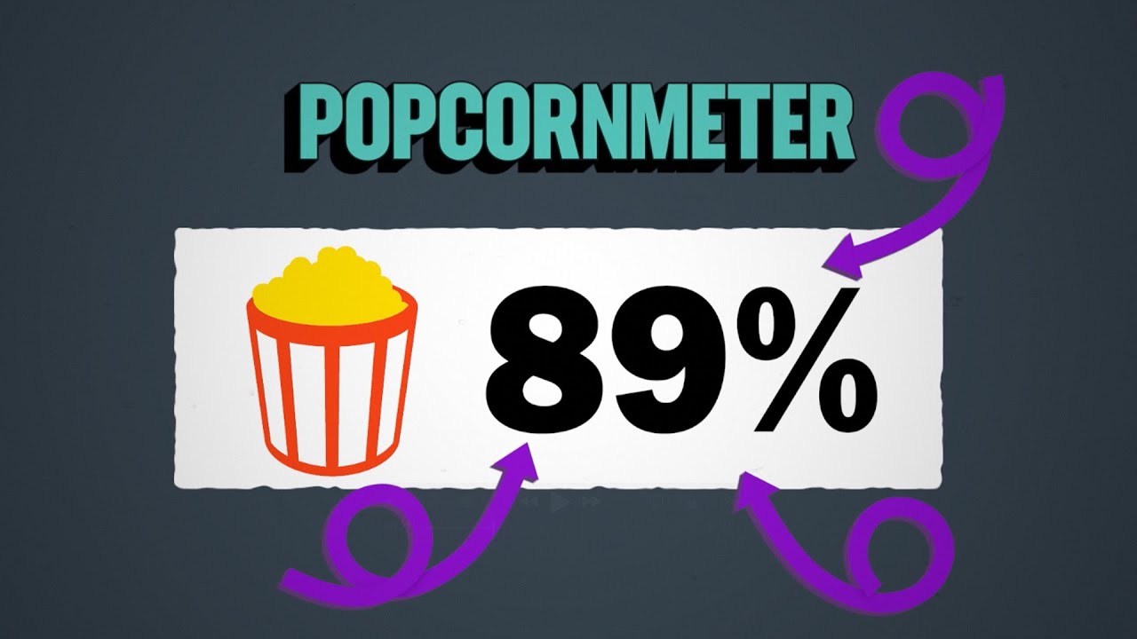 How Does the Popcornmeter Work?