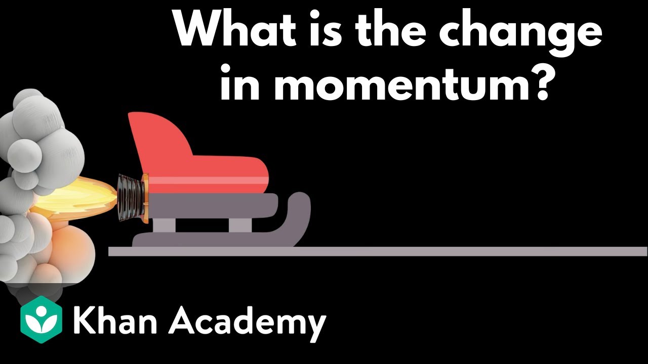 Time-dependent forces | AP Physics | Khan Academy