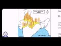 10TH STD UNIT 3 COMPONENTS OF AGRICULTURE VIDEO4