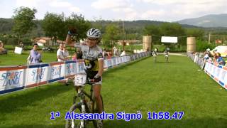 preview picture of video 'Soprazocco MTB Race'