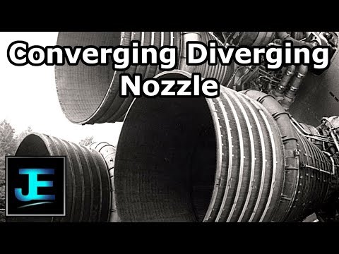 Explained: Converging-Diverging Nozzle