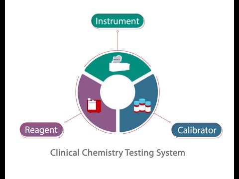 Mindray BS 240 Chemistry Analyzer