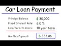 How To Calculate Your Car Loan Payment