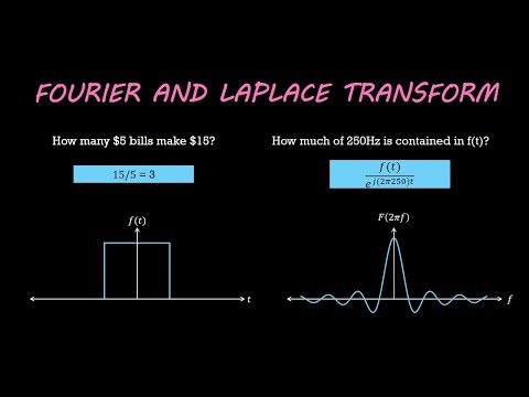 image-What is the difference between Laplace and Fourier?