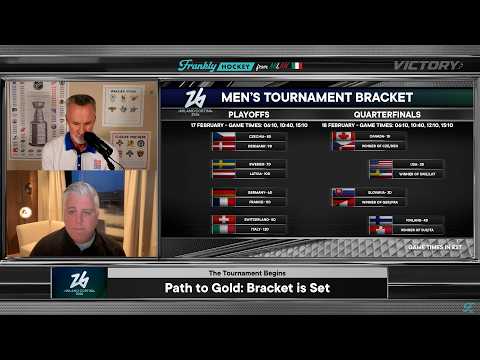 Path to Gold: Men's Olympic Hockey Bracket Set | Frankly Hockey From Milan