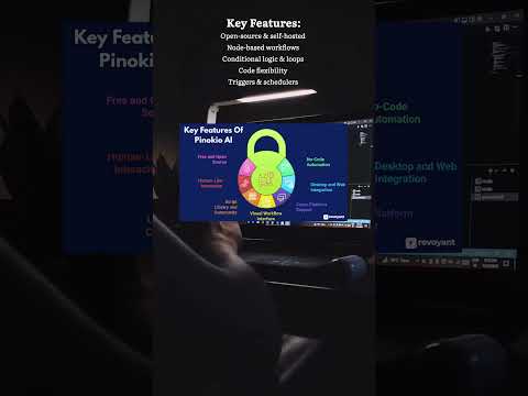 YouTube Shorts Video