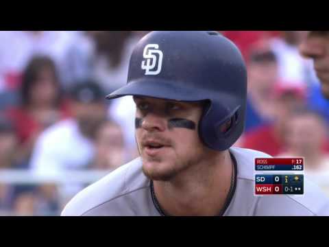 SDN AT WAS - May 28, 2017