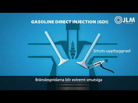 JLM GDI Injector Cleaner den rengör både insidan av insprutningsventilen och insprutningsmunstycket