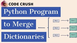 Python Program To Merge Two Dictionaries | Merge Dictionary In Python | Python Dictionary Tutorial