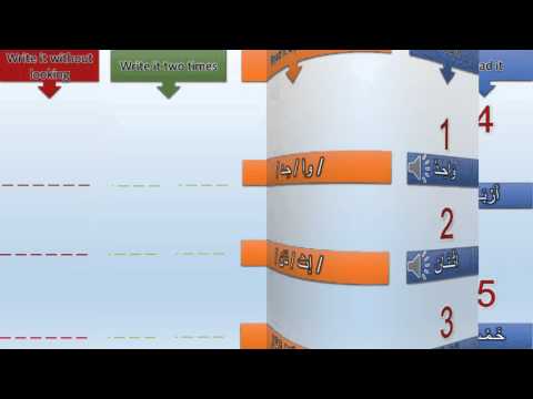 Year 2 Arabic Numbers Spelling 1