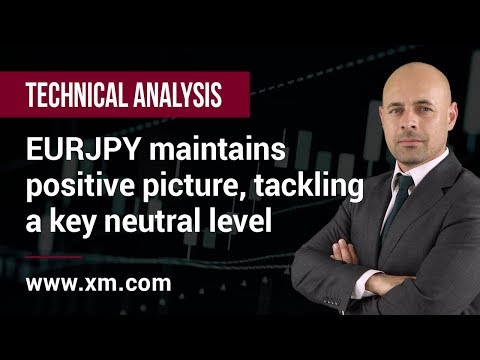 Technical Analysis: 16/10/2019 - EURJPY maintains positive picture, tackling a key neutral level
