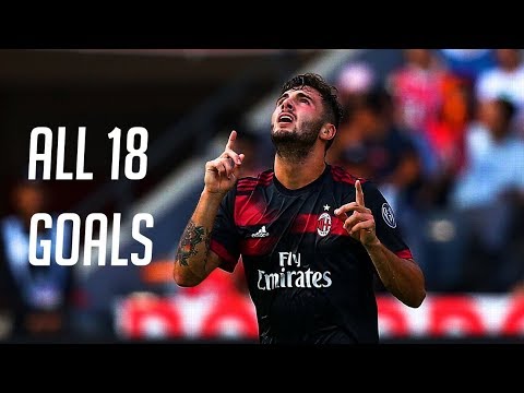 Patrick Cutrone ● Wonderkid ● All 18 Goals 2017/18 ● HD