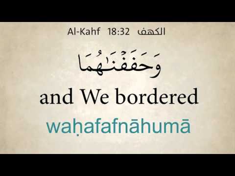 Surat Al Kahf Word by Word with English Translation and Transliteration