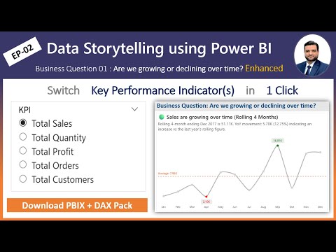 EP002 |  Data Storytelling in Power BI Are we growing or declining overtime [Enhanced]