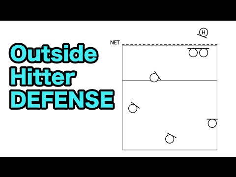 Outside Hitter Defense - How to Play DEFENSE Volleyball Tutorial thumbnail
