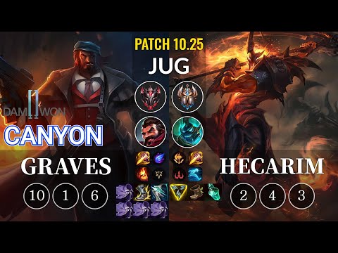 DWG Canyon Graves vs Hecarim Jungle - KR Patch 10.25