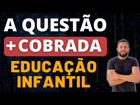 The Most Frequently Asked Question about Early Childhood Education in Public Service Exams