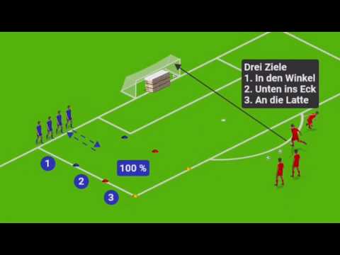 Fussballtraining - Fun-Game