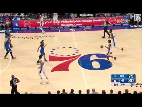 Robin Lopez : All Possessions (2022-01-19)