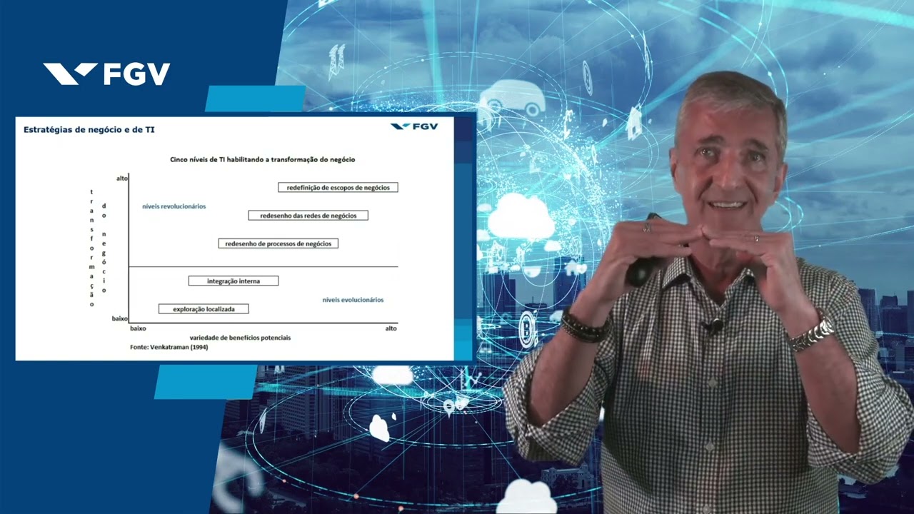 15 Gov TI planejamento estratégico