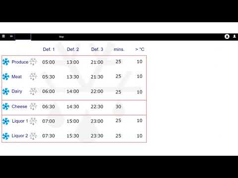Carel bOSS ver. 1.7.0 menu structure