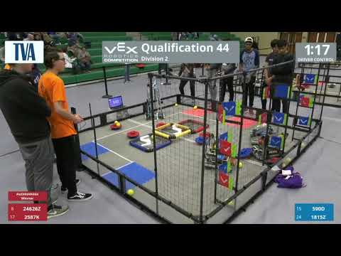 South Texas VEX 2019 D2 Q44