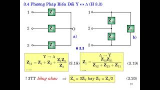 Kỹ Thuật Điện _HCMUT_Chương 3 dễ hiểu
