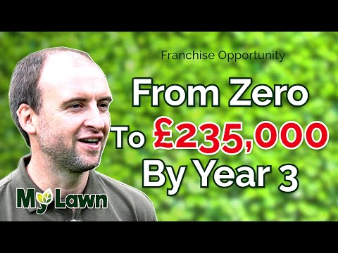 Lawn Care Business My Lawn - 100% Funding And We Guarantee Your First 50 Customers in Wolverhampton