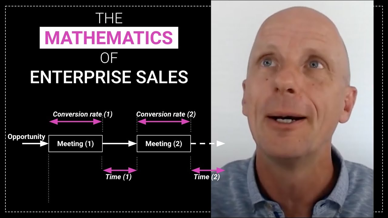 How to improve your sales metrics using asynchronous  selling
