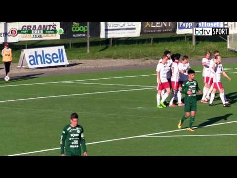 Målen från Hudiksvall-BBK