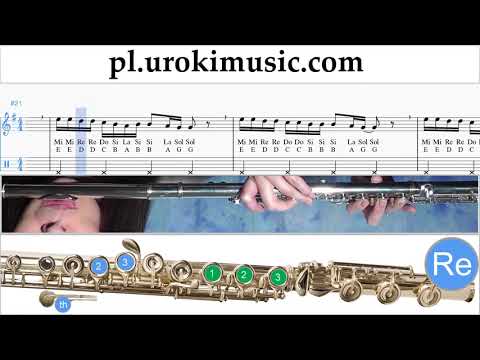 Jak Grać Na Flecie Drake - God’s Plan Tabulatura Lekcje um-i463
