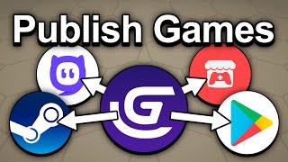 How To Export Your Game - GDevelop