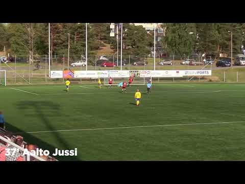 Pallo-Iirot TV: Pallo-Iirot - FC Boda 20.6.2018