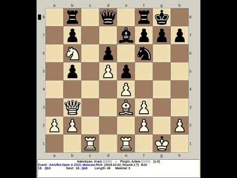 Hakobyan, Aram vs Pingin, Artem | Aeroflot Chess Open A 2025, Moscow Russia