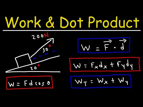 Work Done By a Force - Incline Planes & Dot Product Formula - Physics