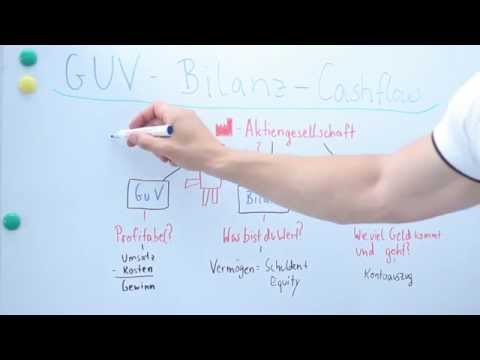 Der Unterschied zwischen GUV, Bilanz & Cashflow Statement