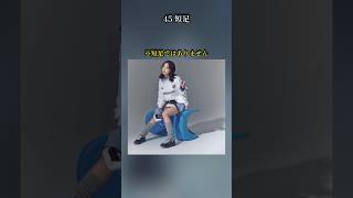 加藤小夏さん配信用語集#14 ⭐︎2週目　#加藤小夏 #silenthillf #silenthill #shorts #ゲーム実況 #ライブ配信 #全肯定bot