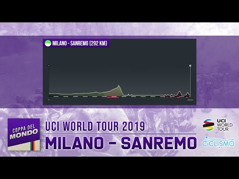 UCI World Tour 2019 | Milano-Sanremo