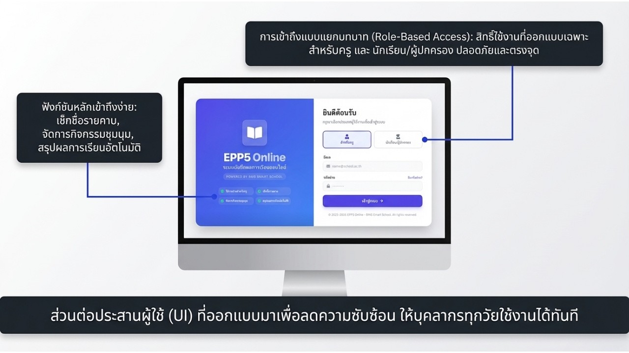 BMG Smart School Demo Video
