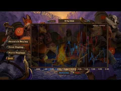 Tooth and Tail: The Feast #11 - Replay Submissions