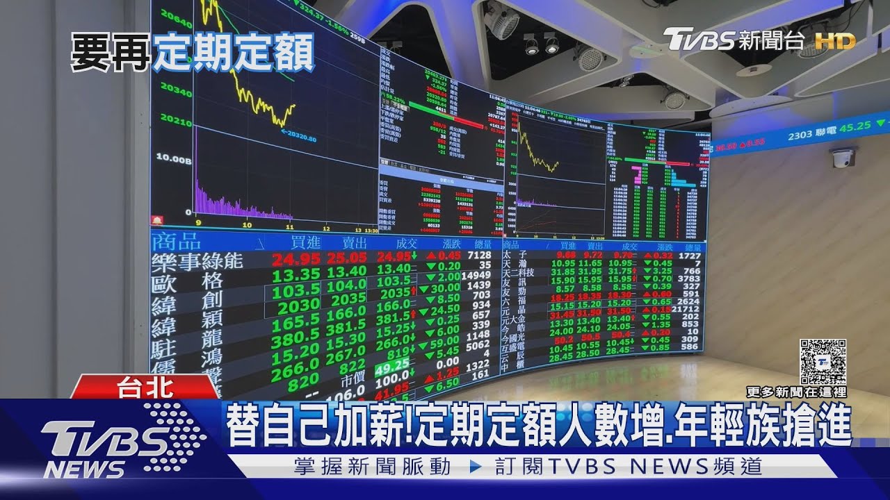 被台股波動嚇退?專家籲定期定額需以長線來看