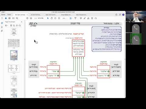הרב יואל חקון - תפילה תשפ״ה - שיעור 078 - ק״ש בסידור - צינון.