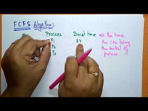 FCFS scheduling Algorithm | Example | OS | Lec-49 | Bhanu Priya